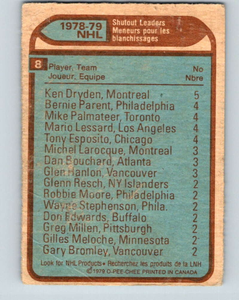 1979-80 O-Pee-Chee #8 Dryden/Esposito/Palmateer/Lessard/Parent  V16792