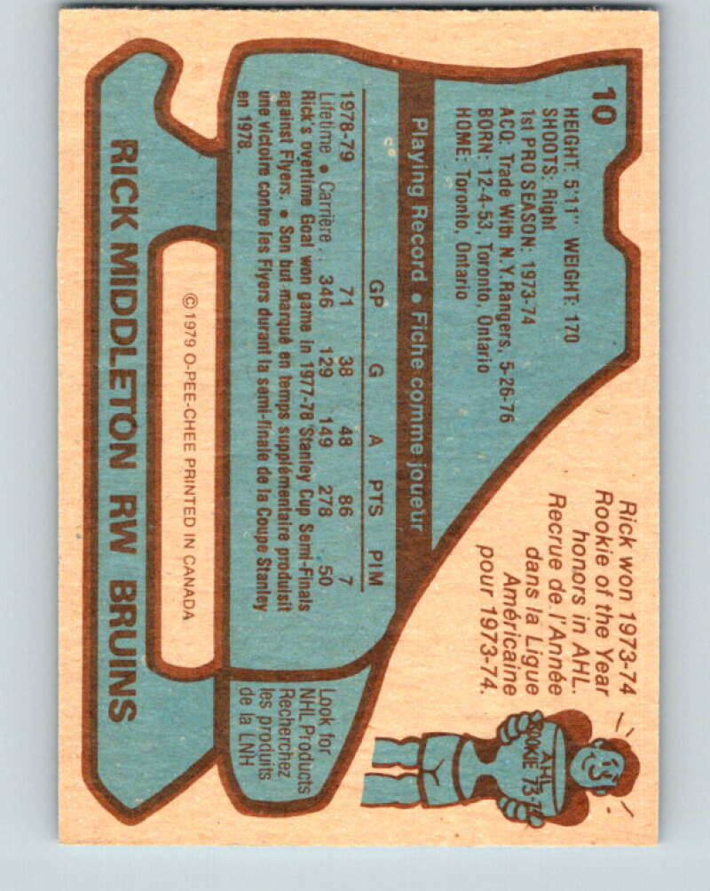 1979-80 O-Pee-Chee #10 Rick Middleton  Boston Bruins  V16809