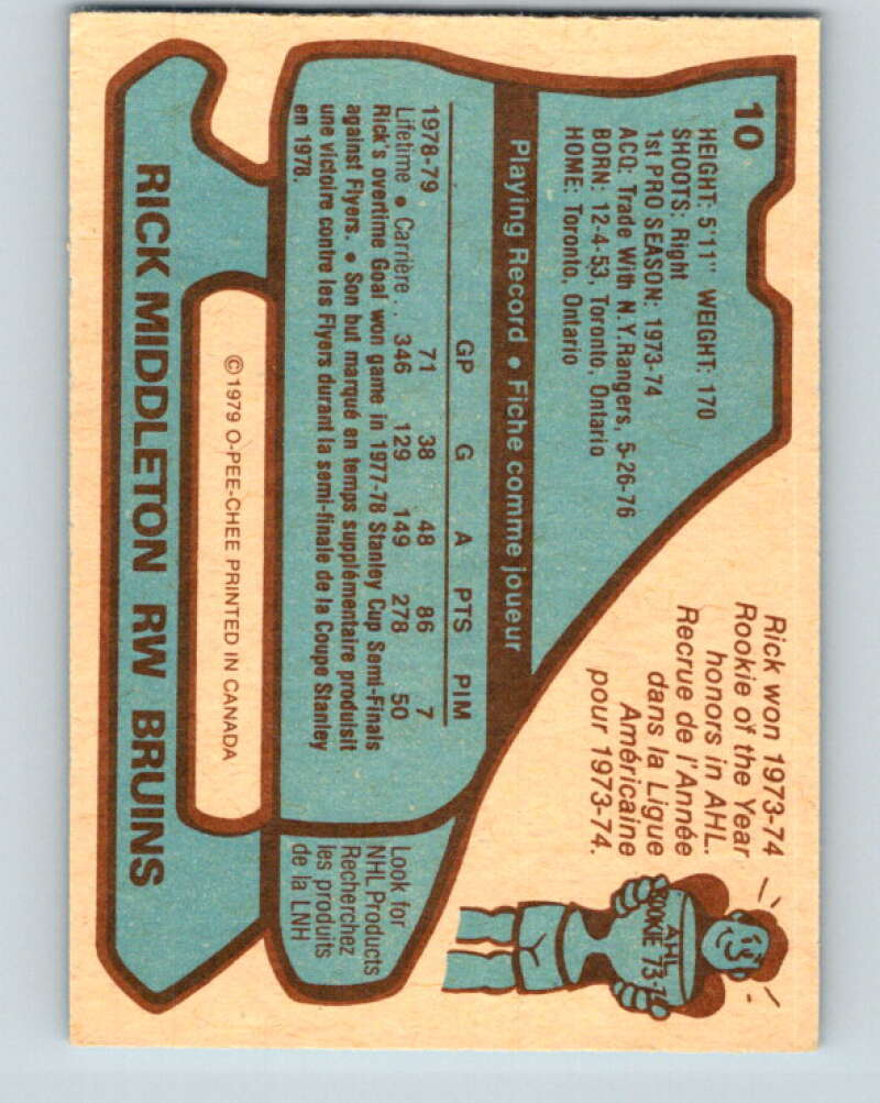 1979-80 O-Pee-Chee #10 Rick Middleton  Boston Bruins  V16810