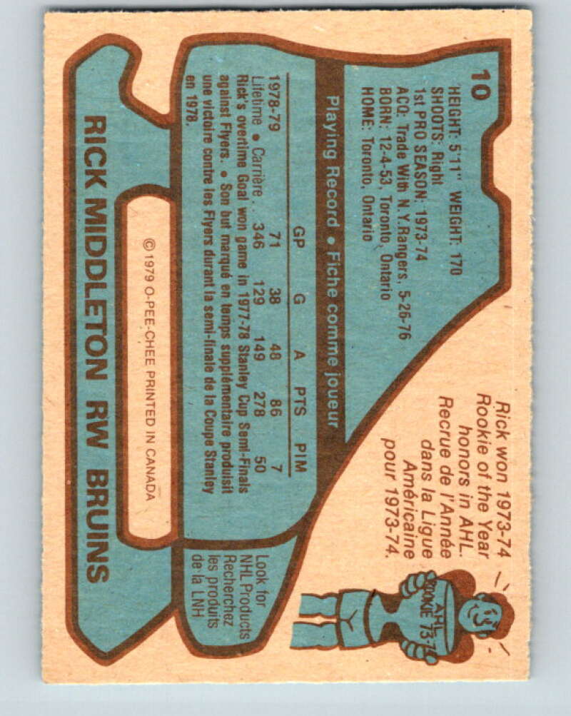 1979-80 O-Pee-Chee #10 Rick Middleton  Boston Bruins  V16813