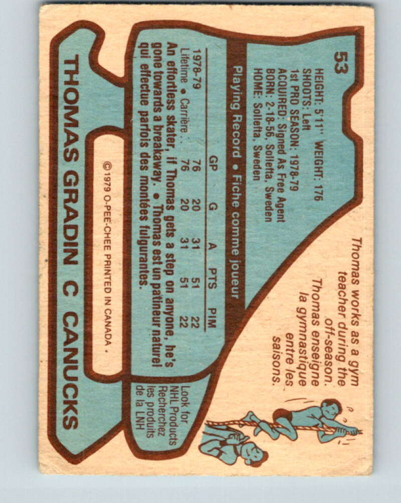 1979-80 O-Pee-Chee #53 Thomas Gradin  RC Rookie Vancouver Canucks  V17228