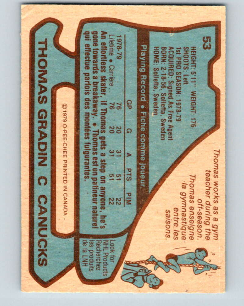 1979-80 O-Pee-Chee #53 Thomas Gradin  RC Rookie Vancouver Canucks  V17232