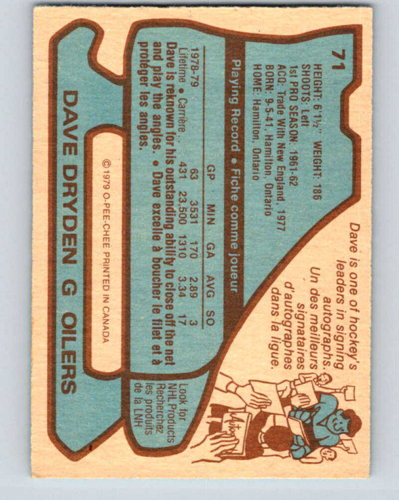 1979-80 O-Pee-Chee #71 Dave Dryden  Edmonton Oilers  V17384