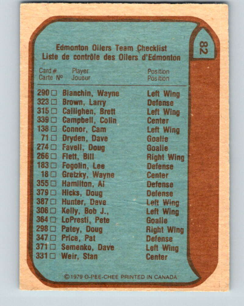 1979-80 O-Pee-Chee #82 Emblem Oilers TC  Edmonton Oilers  V17466