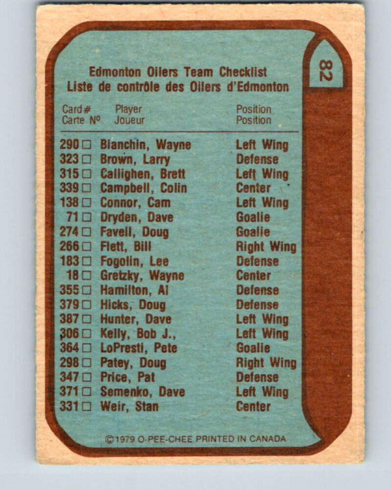1979-80 O-Pee-Chee #82 Emblem Oilers TC  Edmonton Oilers  V17467