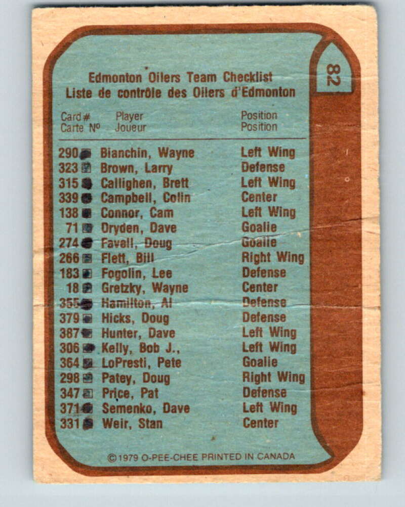 1979-80 O-Pee-Chee #82 Emblem Oilers TC  Edmonton Oilers  V17468