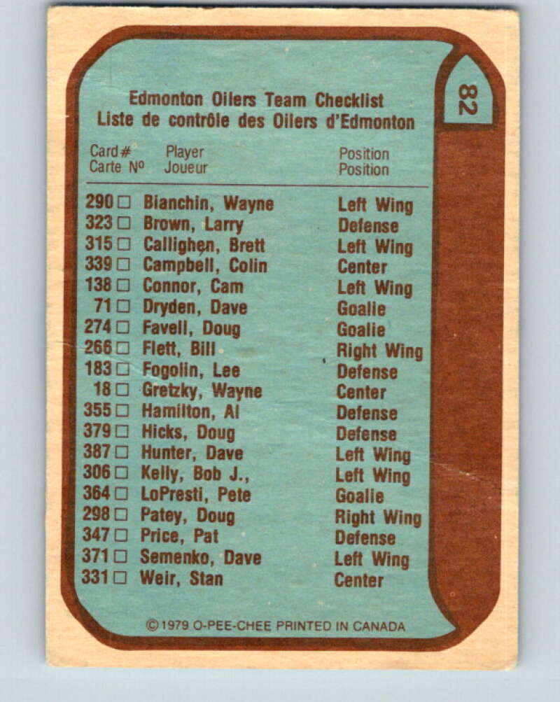1979-80 O-Pee-Chee #82 Emblem Oilers TC  Edmonton Oilers  V17469