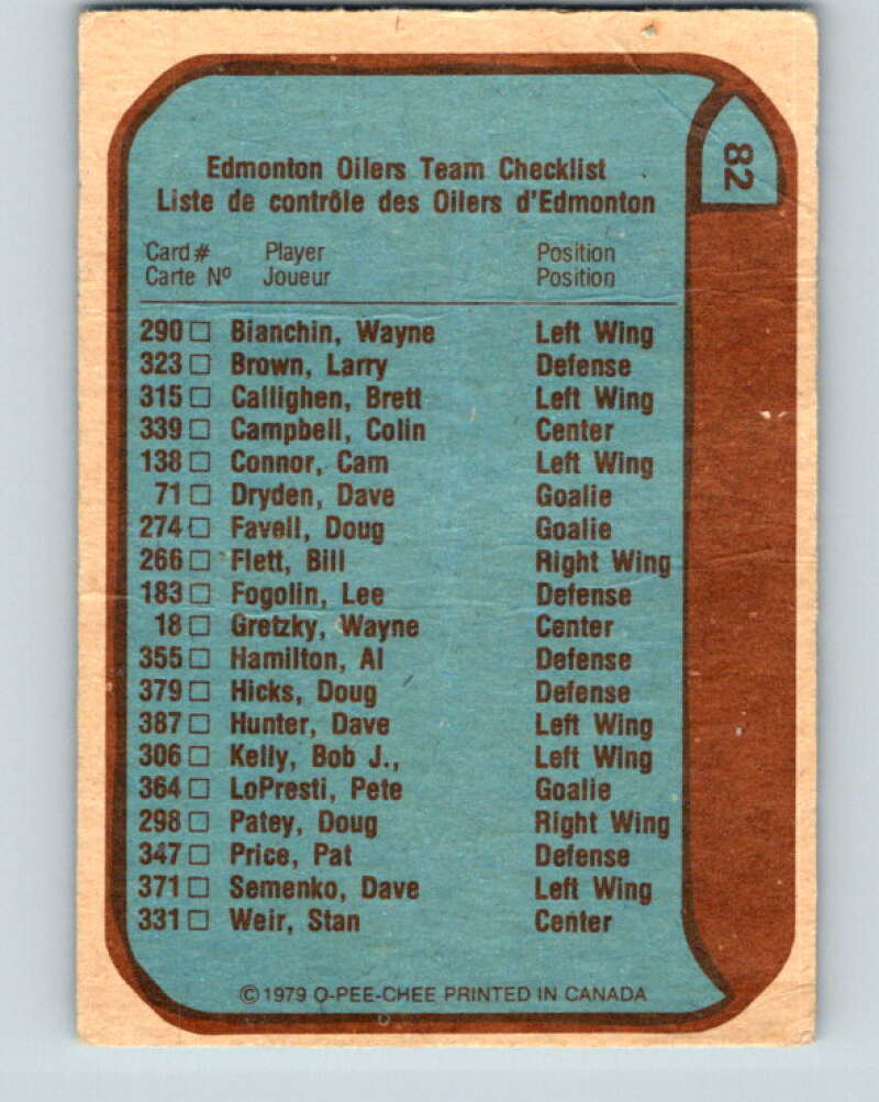 1979-80 O-Pee-Chee #82 Emblem Oilers TC  Edmonton Oilers  V17470