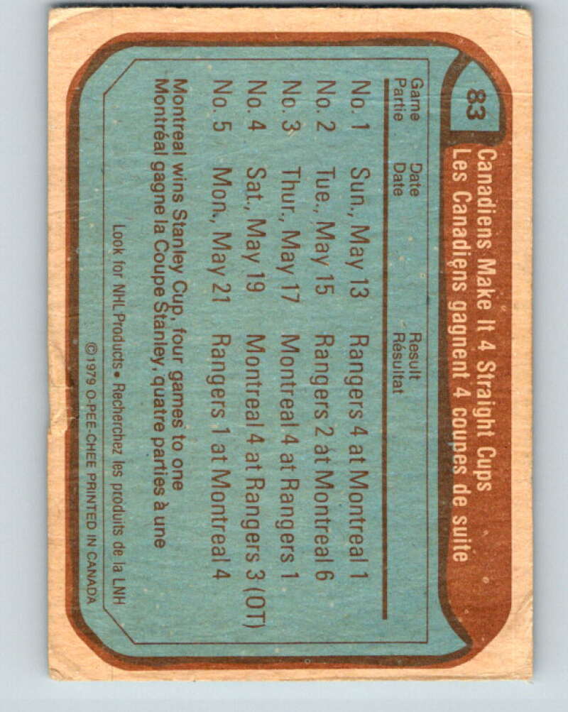 1979-80 O-Pee-Chee #83 Stanley Cup   V17471