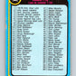 1979-80 O-Pee-Chee #131 Checklist   V17927