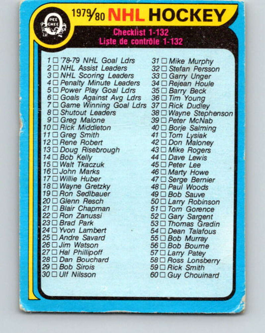 1979-80 O-Pee-Chee #131 Checklist   V17927