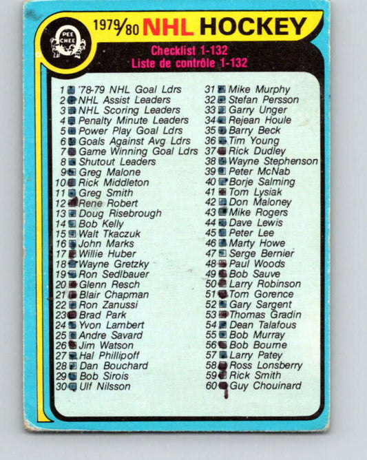 1979-80 O-Pee-Chee #131 Checklist   V17928