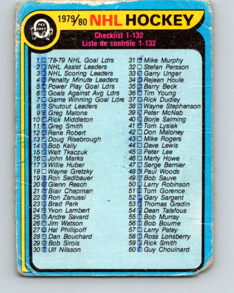 1979-80 O-Pee-Chee #131 Checklist   V17929