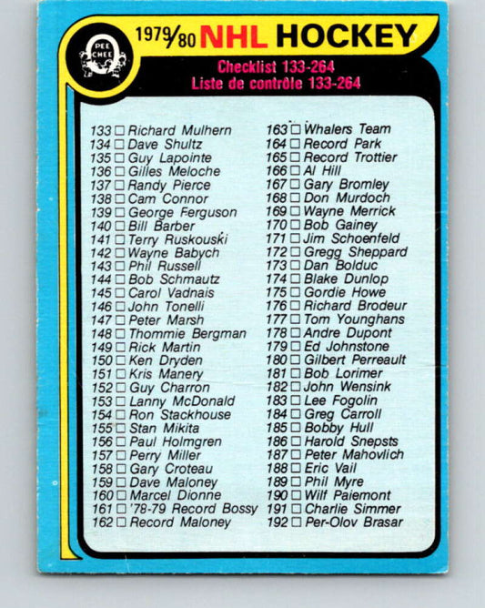 1979-80 O-Pee-Chee #237 Checklist UER   V19018