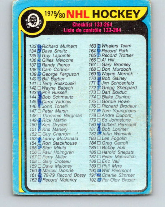 1979-80 O-Pee-Chee #237 Checklist UER   V19020