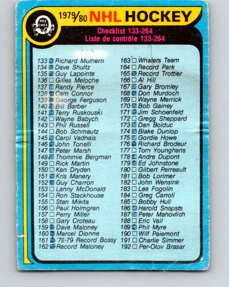 1979-80 O-Pee-Chee #237 Checklist UER   V19021