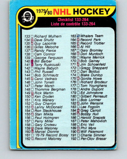 1979-80 O-Pee-Chee #237 Checklist UER   V19026