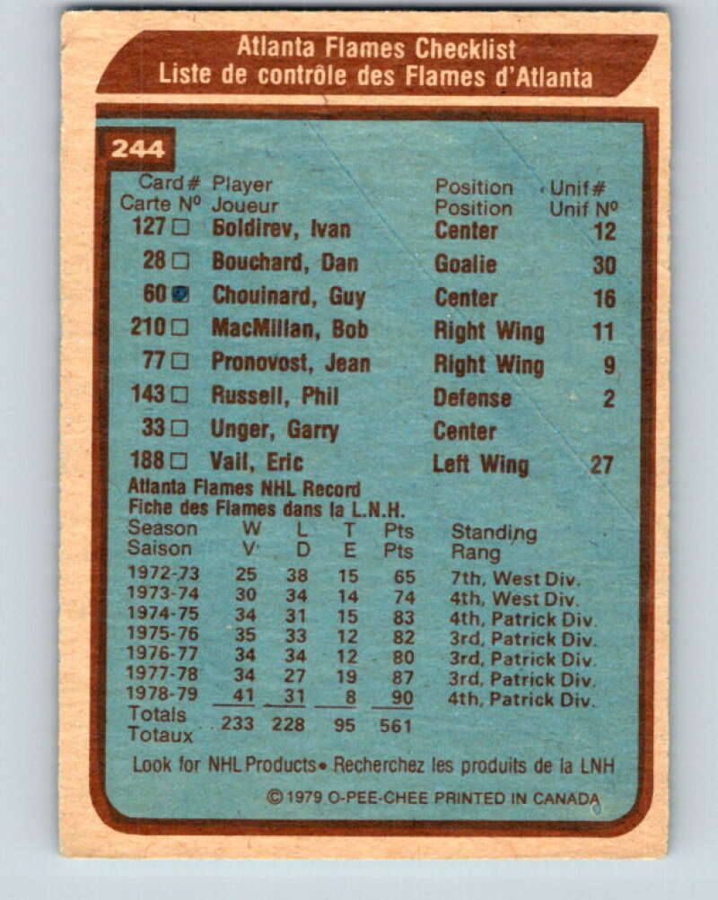 1979-80 O-Pee-Chee #244 Atlanta Flames CL  Atlanta Flames  V19092