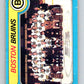 1979-80 O-Pee-Chee #245 Boston Bruins CL  Boston Bruins  V19103