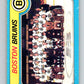 1979-80 O-Pee-Chee #245 Boston Bruins CL  Boston Bruins  V19105