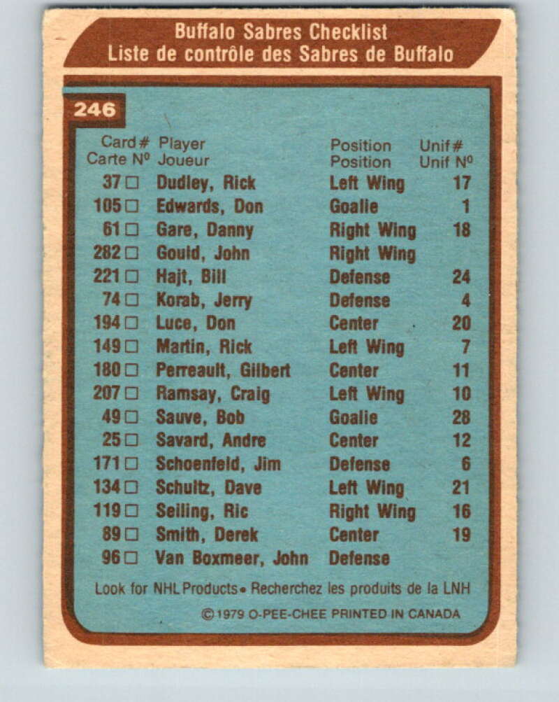 1979-80 O-Pee-Chee #246 Buffalo Sabres CL  Buffalo Sabres  V19117