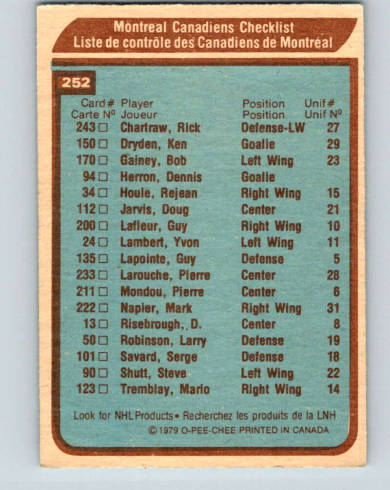 1979-80 O-Pee-Chee #252 Canadiens Team CL  Montreal Canadiens  V19174