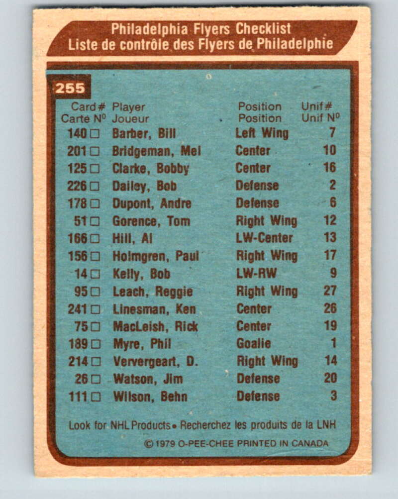 1979-80 O-Pee-Chee #255 Flyers Team CL  Philadelphia Flyers  V19205