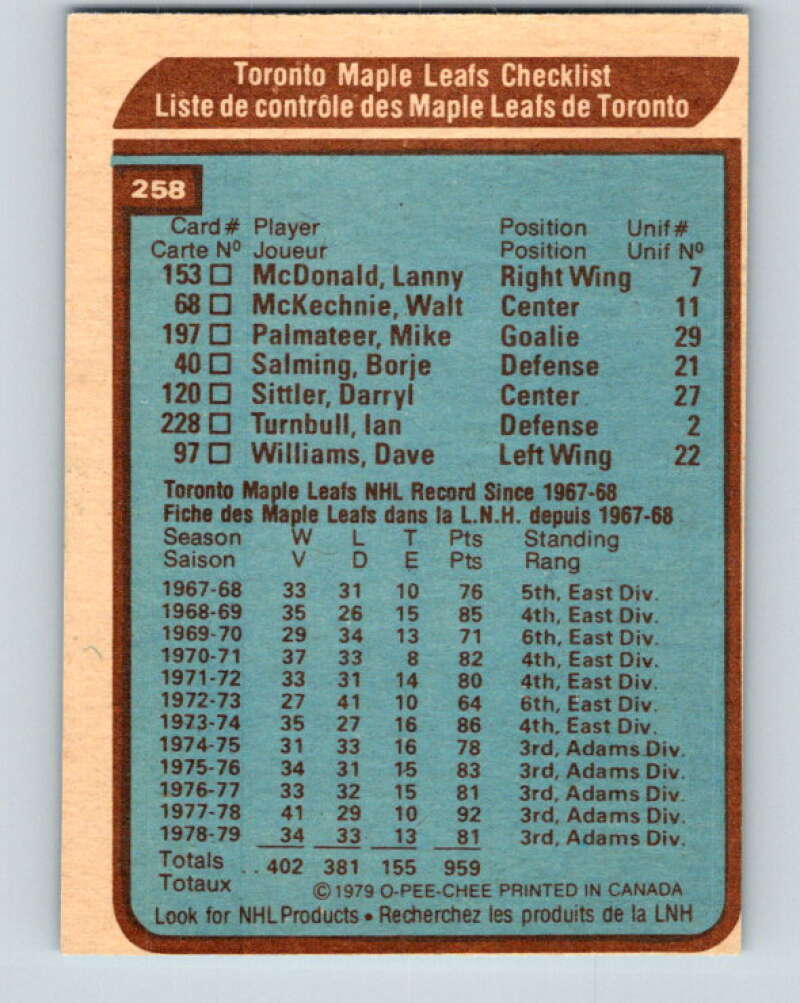 1979-80 O-Pee-Chee #258 Maple Leafs Team CL  Toronto Maple Leafs  V19231