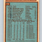 1979-80 O-Pee-Chee #258 Maple Leafs Team CL  Toronto Maple Leafs  V19236