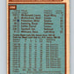 1979-80 O-Pee-Chee #258 Maple Leafs Team CL  Toronto Maple Leafs  V19238