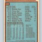 1979-80 O-Pee-Chee #259 Canucks Team CL  Vancouver Canucks  V19242