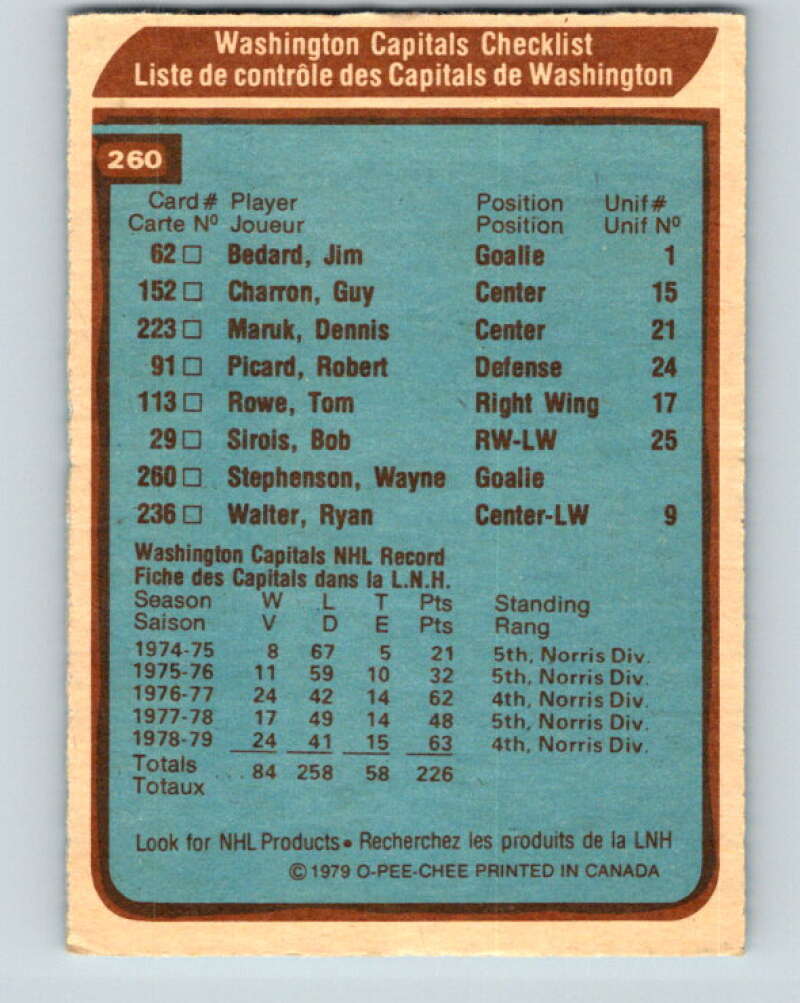 1979-80 O-Pee-Chee #260 Capitals Team CL  Washington Capitals  V19250