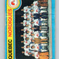 1979-80 O-Pee-Chee #261 Nordiques Team CL  Quebec Nordiques  V19259