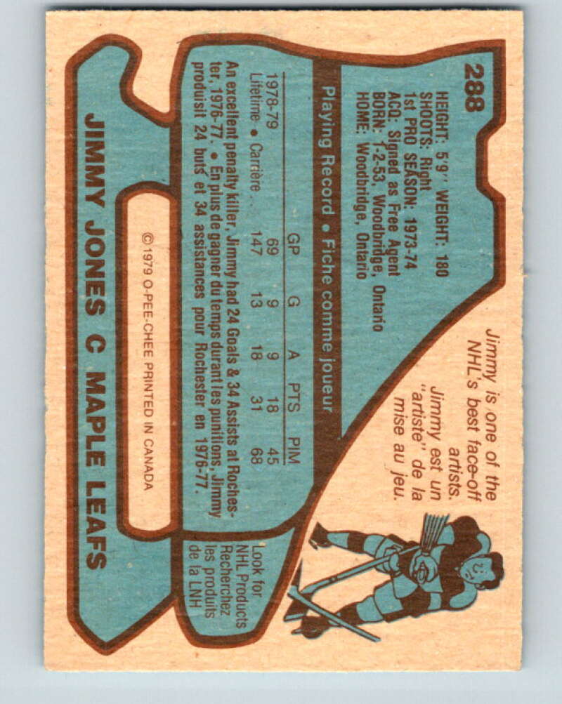 1979-80 O-Pee-Chee #288 Jimmy Jones  Toronto Maple Leafs  V19510