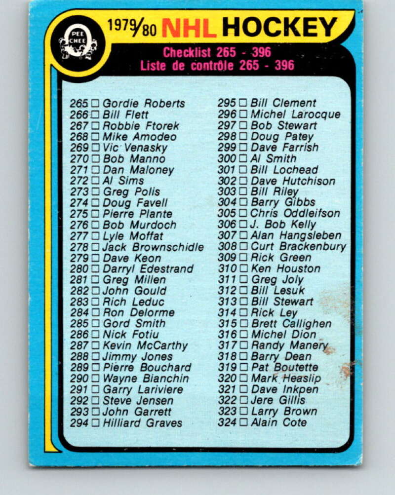 1979-80 O-Pee-Chee #346 Checklist   V20283