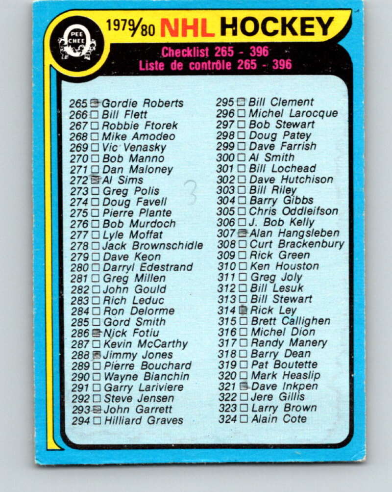 1979-80 O-Pee-Chee #346 Checklist   V20284