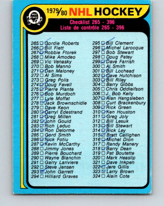 1979-80 O-Pee-Chee #346 Checklist   V20287