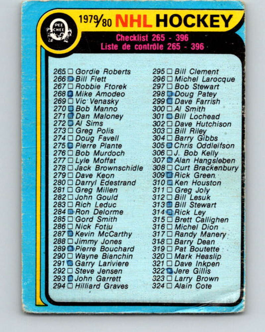 1979-80 O-Pee-Chee #346 Checklist   V20288