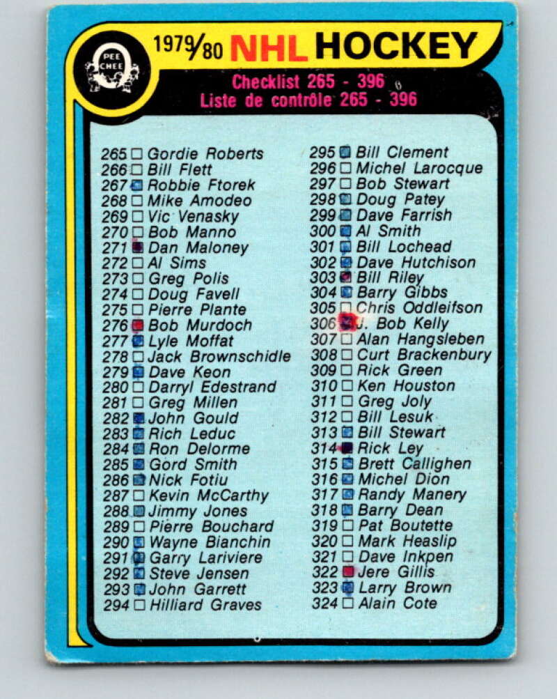 1979-80 O-Pee-Chee #346 Checklist   V20289