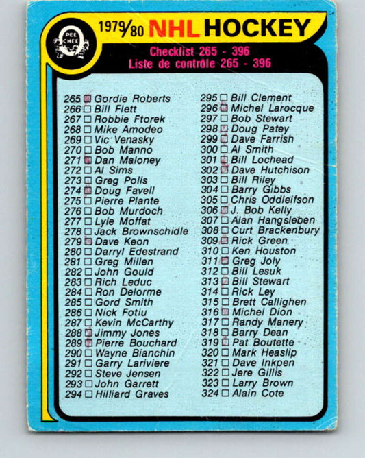1979-80 O-Pee-Chee #346 Checklist   V20290