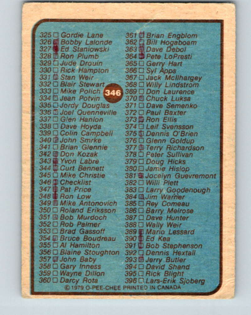 1979-80 O-Pee-Chee #346 Checklist   V20290