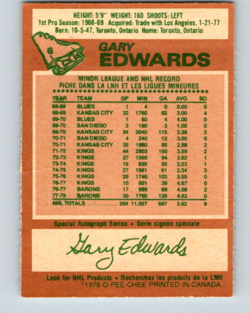 1978-79 O-Pee-Chee #6 Gary Edwards  Minnesota North Stars  V20847