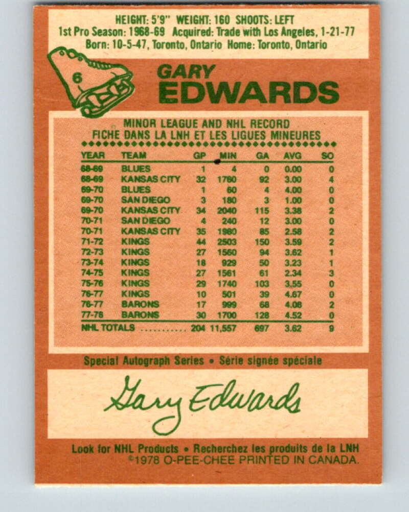 1978-79 O-Pee-Chee #6 Gary Edwards  Minnesota North Stars  V20848