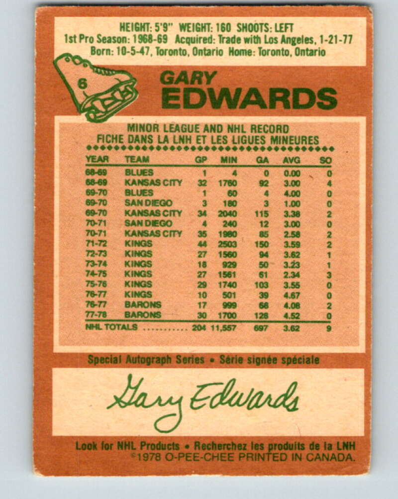 1978-79 O-Pee-Chee #6 Gary Edwards  Minnesota North Stars  V20849