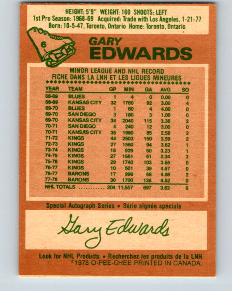 1978-79 O-Pee-Chee #6 Gary Edwards  Minnesota North Stars  V20851