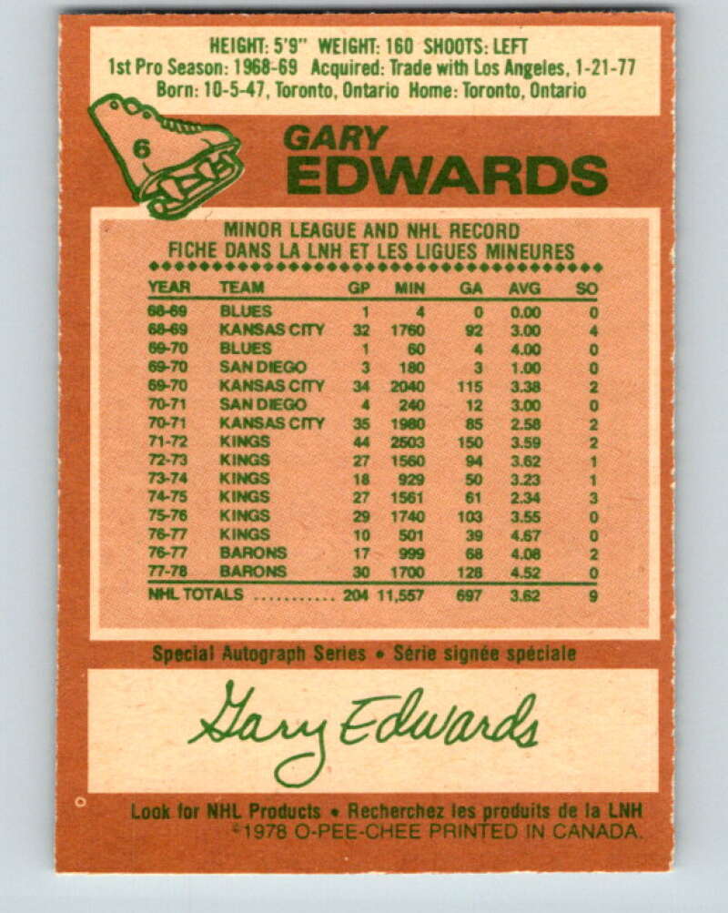 1978-79 O-Pee-Chee #6 Gary Edwards  Minnesota North Stars  V20852