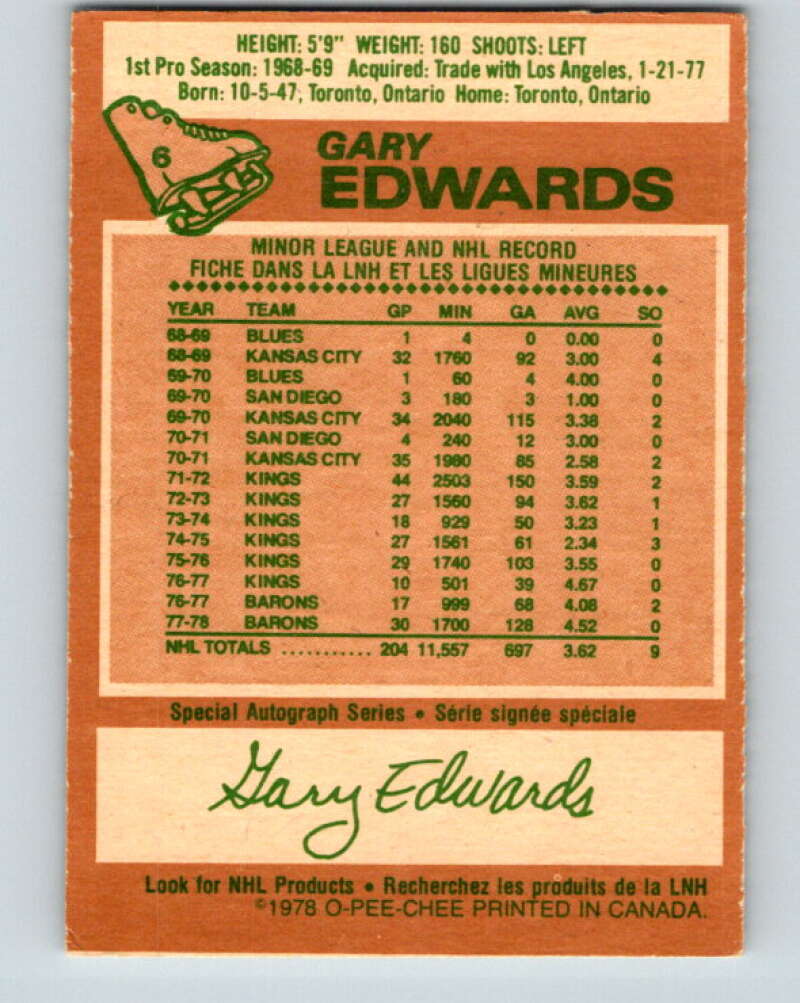 1978-79 O-Pee-Chee #6 Gary Edwards  Minnesota North Stars  V20853