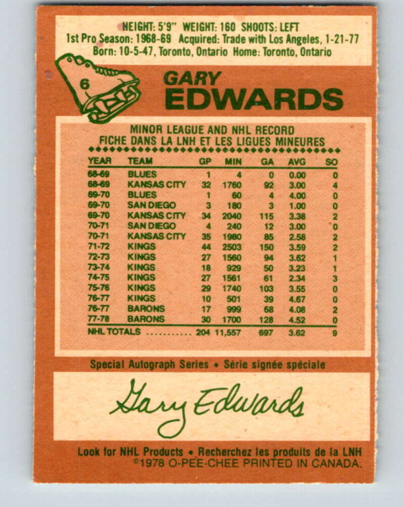 1978-79 O-Pee-Chee #6 Gary Edwards  Minnesota North Stars  V20856