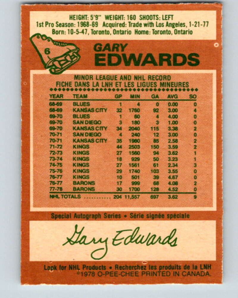 1978-79 O-Pee-Chee #6 Gary Edwards  Minnesota North Stars  V20858
