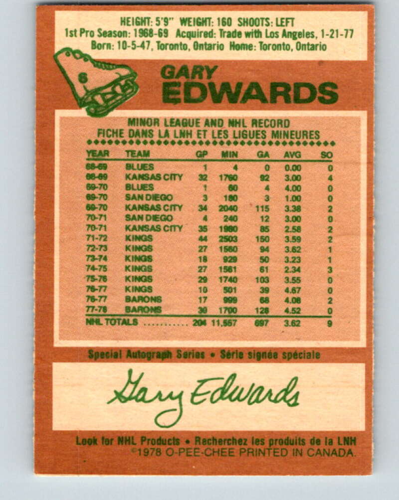 1978-79 O-Pee-Chee #6 Gary Edwards  Minnesota North Stars  V20859